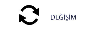 Değişim
